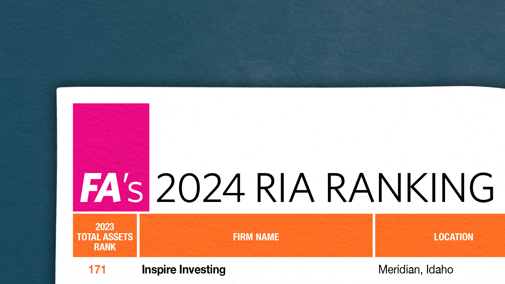 Inspire Investing Ranked Among America's Top RIAs for 2024 by Financial Advisor Magazine