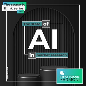 Infotools Releases New "Space to Think" Paper on The State of AI in Market Research