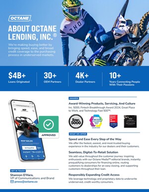 Octane Raises $50 Million in Series E Funding Round