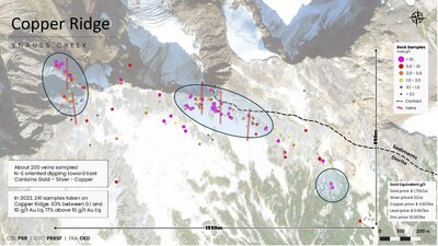 Figure 1.  Copper Ridge zone with targeted drill areas. (CNW Group/Prospect Ridge Resources Corp.)