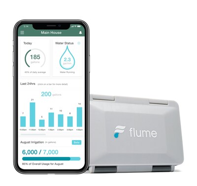 Flume sensor and smartphone application