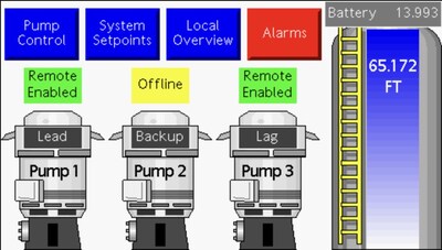 MI for a three-pump system with options to view alarms, controls, and system setpoints