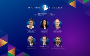 New Speakers Focused on IT Excellence and Strategic Innovation Announced for Info-Tech LIVE 2024 in Las Vegas