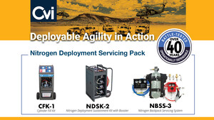 Cv International Debuts Battle-Tested, Nitrogen Deployment Packs