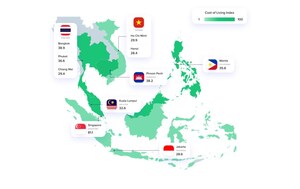 ROSHI Releases Comprehensive Cost of Living Analysis for Singapore and Southeast Asia