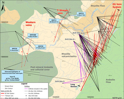 Figure 1: WKP plan view of geology, drill traces, and distribution of 3 main vein zones. Note: T- Stream and Western Vein intercepts are significant historical results (CNW Group/OceanaGold Corporation)