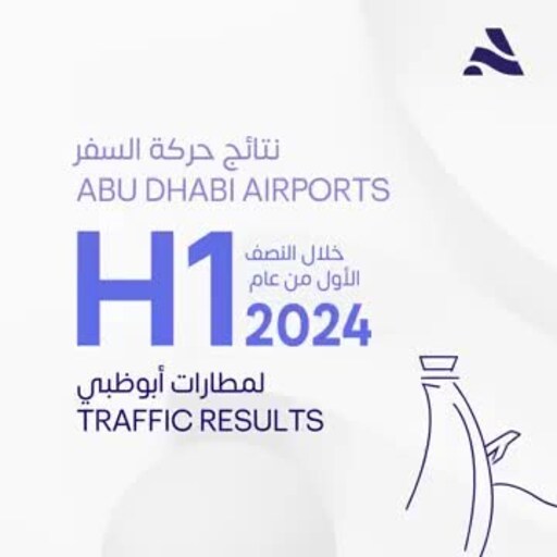 Passenger traffic at Zayed International Airport increases by 33.5% in the first half of 2024