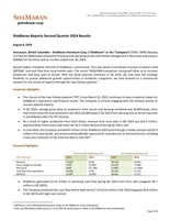 ShaMaran Reports Second Quarter 2024 Results (CNW Group/ShaMaran Petroleum Corp.)