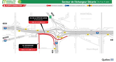 3. Secteur de l’échangeur Décarie, du 9 au 11 août (Groupe CNW/Ministère des Transports et de la Mobilité durable)