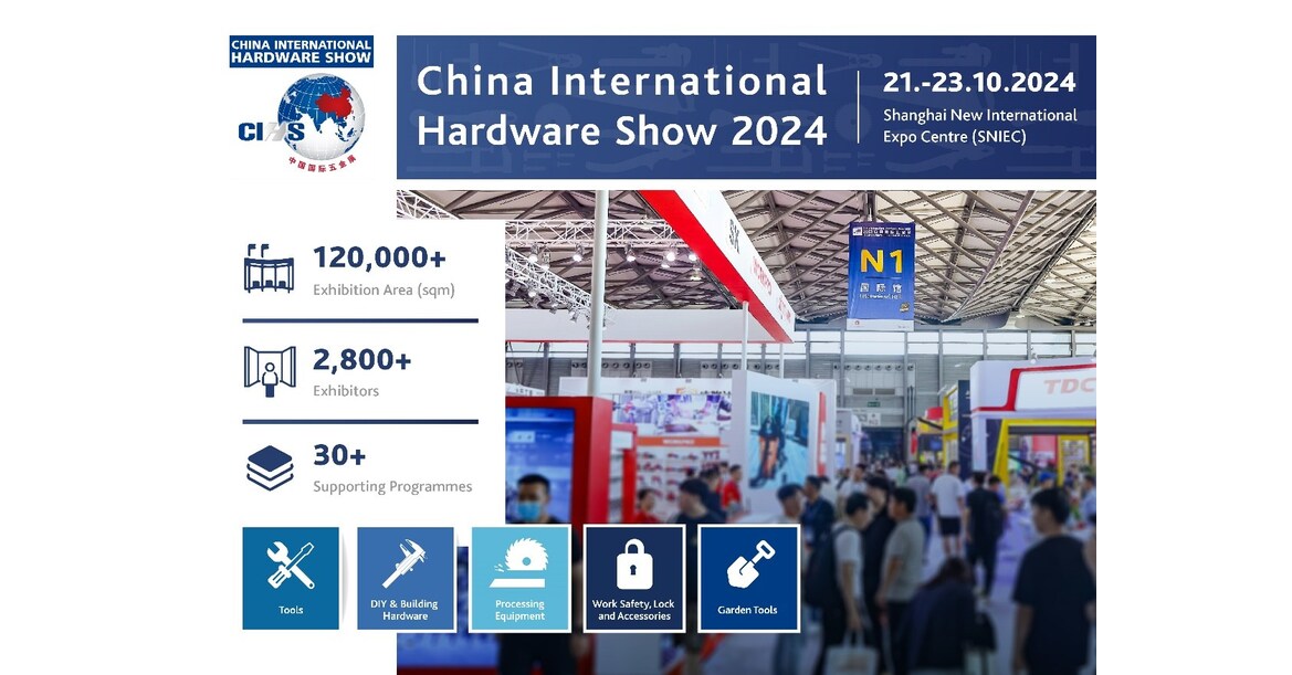 China International Hardware Show 2024: Exploring Global Supply Chain and Boosting Opportunities