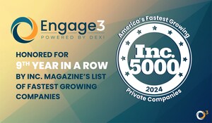 Engage3 Recognized in Inc. Magazine's List of Fastest Growing Companies for 9th Consecutive Year and Awarded Patent for Personalized Pricing AI Commerce System