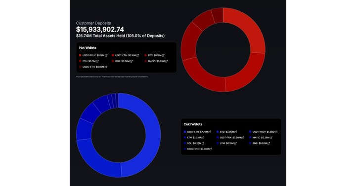 Trade211 recibe el premio Most User-Friendly Trading Platform Europe 2024