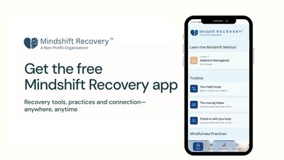 Mindshift Recovery and Unlikely Collaborators are uniting their strengths to introduce innovative evidence-based in-person and online programs, a mobile app, and support groups for individuals in recovery.