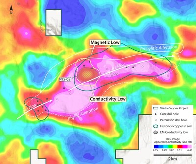 Figure 2 – Poplar South Target Area (CNW Group/Vizsla Copper Corp.)