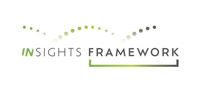 Insights Framework