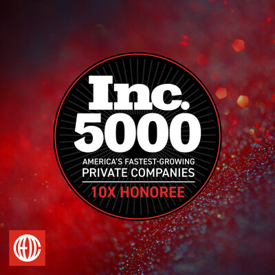 CEO Coaching International proudly announces its 10th consecutive year on the prestigious Inc. 5000.