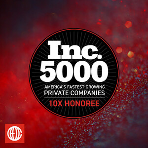 CEO Coaching International Celebrates 10 Consecutive Years on Inc. 5000, Highlighting Unmatched Client Impact and Coaching Excellence