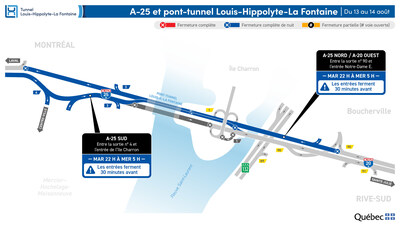 Fermeture complète du tunnel dans les deux directions durant la nuit du 13 au 14 août (Groupe CNW/Ministère des Transports et de la Mobilité durable)