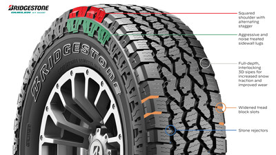 Key Features of Bridgestone Dueler A/T Ascent