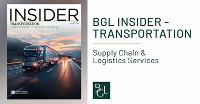 While ongoing supply chain disruptions and enduring inflation are causing pain points, the current environment can create business opportunities for transportation service providers (TSPs), according to a new industry report released by the Supply Chain & Logistics Services investment banking team from Brown Gibbons Lang & Company (BGL).