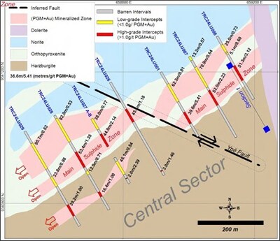 Figure 3: Trenching in the Central Sector showing supergene enrichment and lateral extents to surface mineralization. (CNW Group/Bravo Mining Corp.)