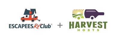 Harvest Hosts Acquires Escapees RV Club