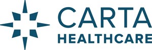 Carta Healthcare Survey: Clinical Registries Essential for Care Quality, But Data Quality is Lacking