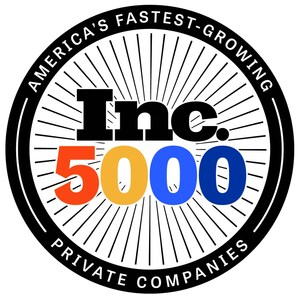 For the 11th Consecutive Year, EnableComp Makes the Inc. 5000 List for its Ongoing Growth Trajectory