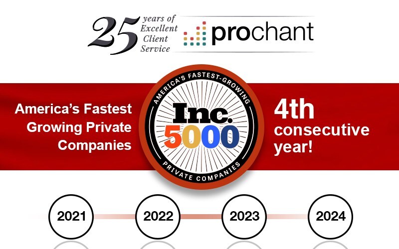 Prochant Celebrates 25 Years of Exceptional Client Service with Fourth Consecutive Appearance on Inc. 5000