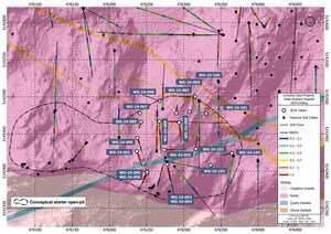 SPC Nickel Reports Additional Drill Results at the West Graham Project, Sudbury, Ontario