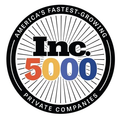 Inc. 5000 America's Fastest-Growing Private Companies