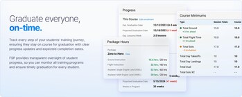 Graduate student pilots on time with Flight Schedule Pro's Accelerated Training.