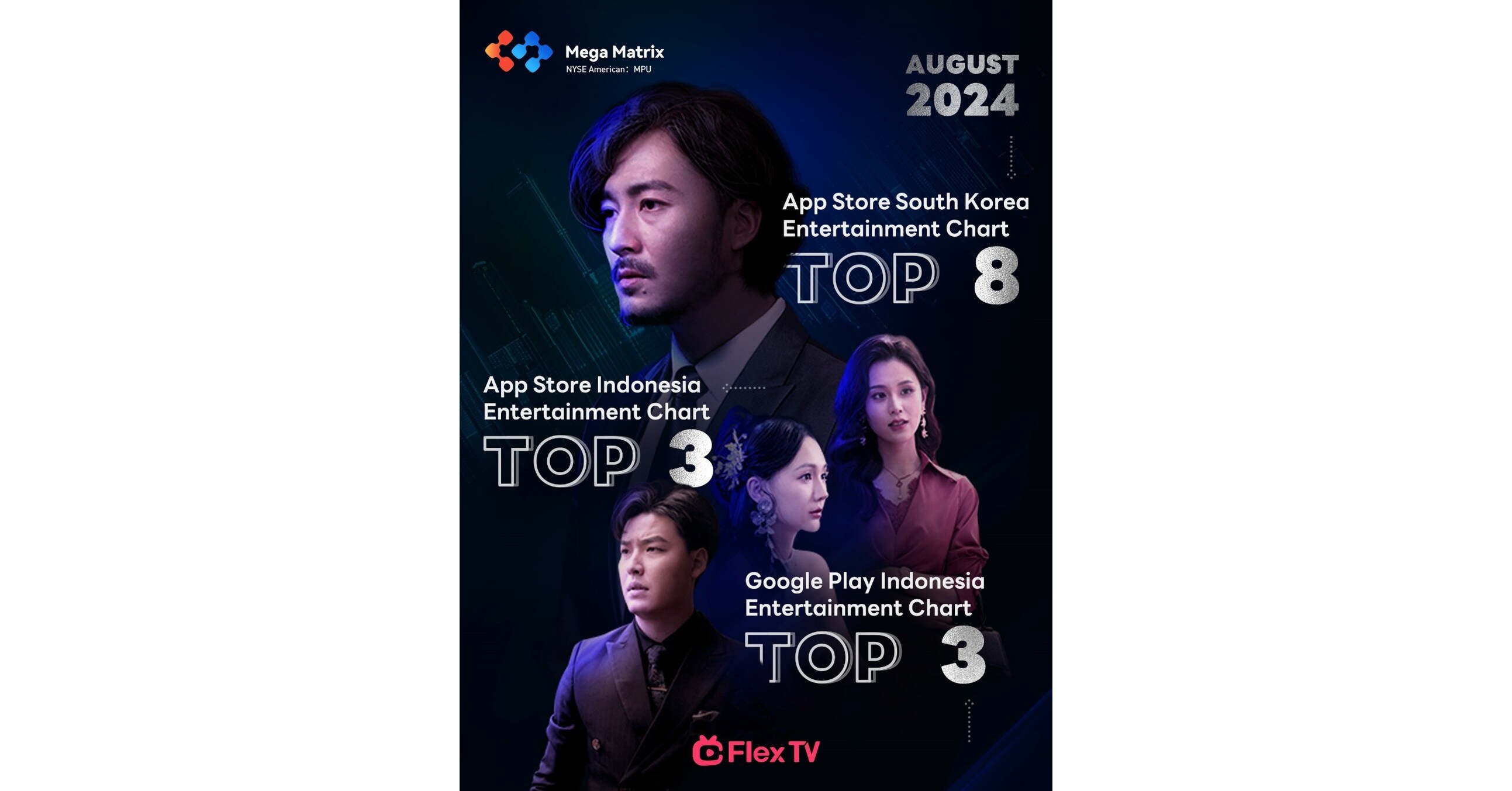 Mega Matrix Announces FlexTV’s Rise to the Top 8 of the App Store Entertainment Charts (Free Apps, South Korea) on August 13, 2024