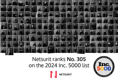 Netsurit Climbs 982 Spots on America’s Fastest-Growing Companies List