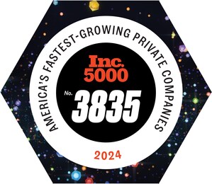 Service-centric Hyperion Bank Included in Inc. 5000