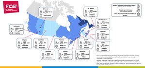 Gratuits à Winnipeg, exorbitants à St. John's : les frais de permis de terrasse varient considérablement d'une région à l'autre au Canada