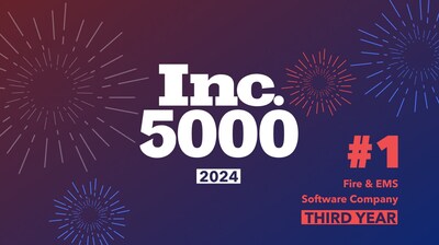 The First Due team is proud to have received its highest ranking ever on this year's Inc. 5000 list of the fastest-growing companies.