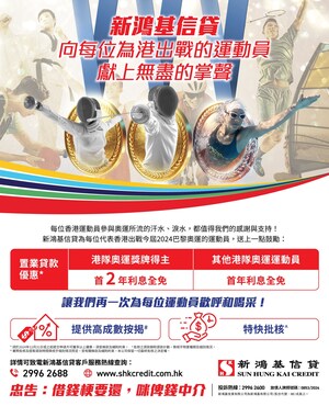 Sun Hung Kai Credit extends its gratitude to all 2024 Hong Kong Olympians by providing exclusive offer to celebrate their remarkable achievements