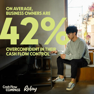 New Relay 'Cash Flow Compass' Uncovers Small Businesses Are 42% Overconfident in their Cash Flow Control