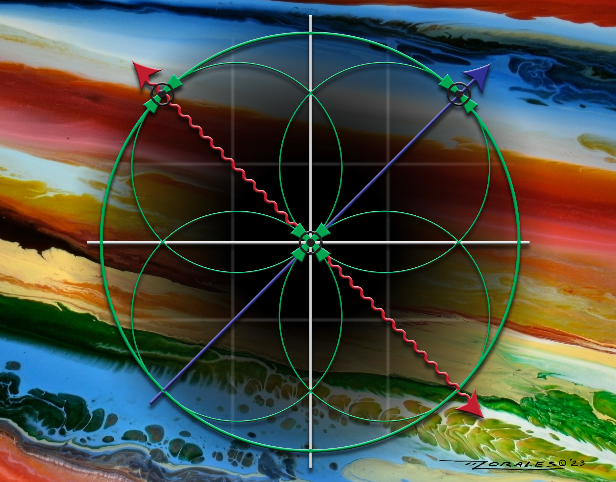Unable to view the image, Please provide a valid URL.