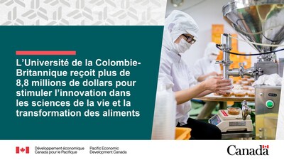 Une personne travaille dans un laboratoire alimentaire. Le texte se lit comme suit : L'Université de la Colombie-Britannique reçoit plus de 8,8 millions de dollars pour stimuler l'innovation dans les sciences de la vie et la transformation des aliments (Groupe CNW/Développement économique Canada pour le Pacifique)