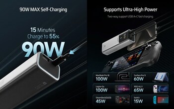 Fast Charging Capability