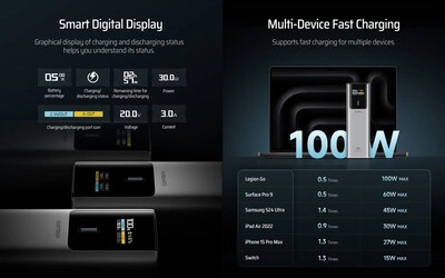 Real Time Display and compatibility