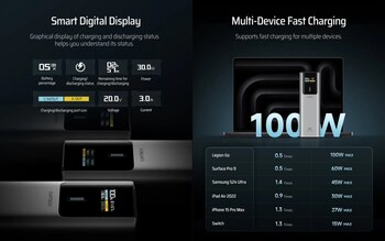 Real Time Display and compatibility