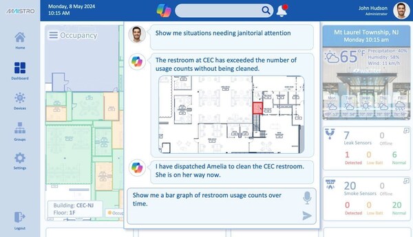 This mockup of the Scenera MAIstro platform’s dashboard interface showcases that gaining insights into tenant behaviors and preferences allows property owners to adapt their facilities to meet evolving occupant needs.