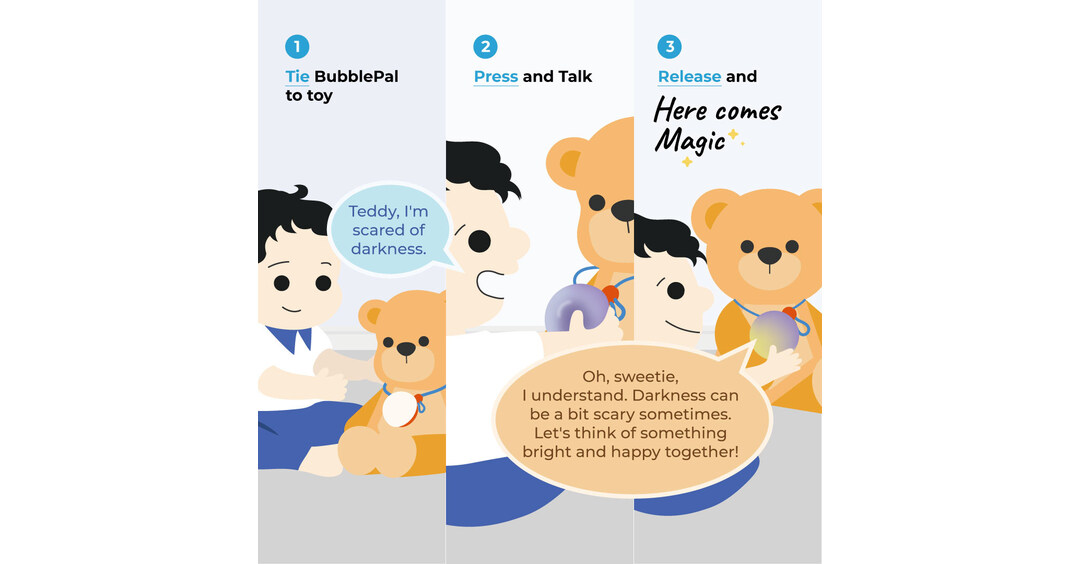 Meet BubblePal: One Product to Revive Hundred Dusted Toys