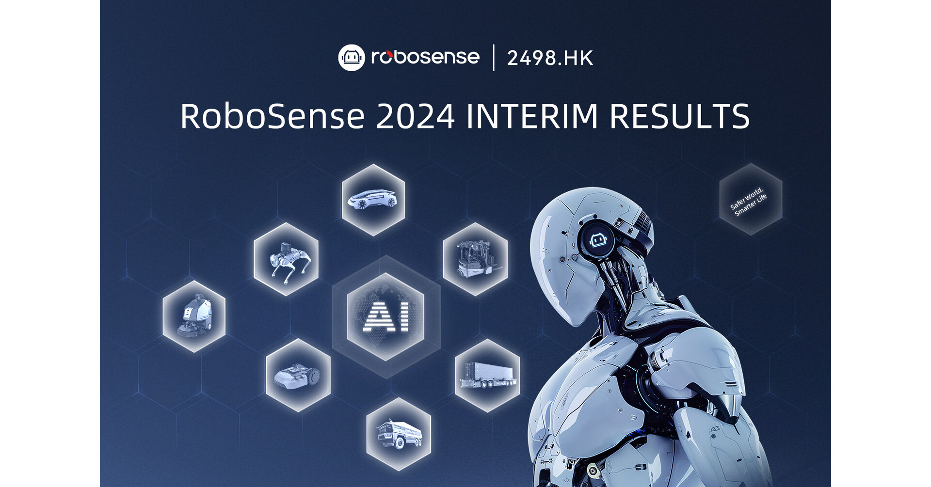 RoboSense presenta los RESULTADOS PROVISIONALES DE 2024