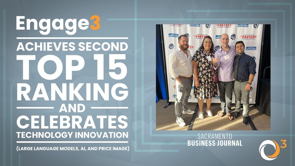 AI-Powered Pricing Leader Achieves Second Top 15 Ranking and Celebrates Technology Innovation