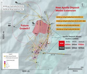 Collective Mining Significantly Expands Apollo Northwards by Connecting Mineralization with Olympus into One Large System with Results Including 256.35 Metres @ 1.23 g/t AuEq