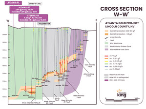 NEVADA KING INTERCEPTS 42.7M OF 4.67 G/T AU INCLUDING 18.3M OF 7.94 G/T AU AT NEW 'WILD WEST' ZONE, A STEP-OUT APPROXIMATELY 150M WEST OF THE ATLANTA RESOURCE ZONE